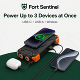 Fort Sentinel power bank charging three devices with USB-C, USB-A and wireless charging